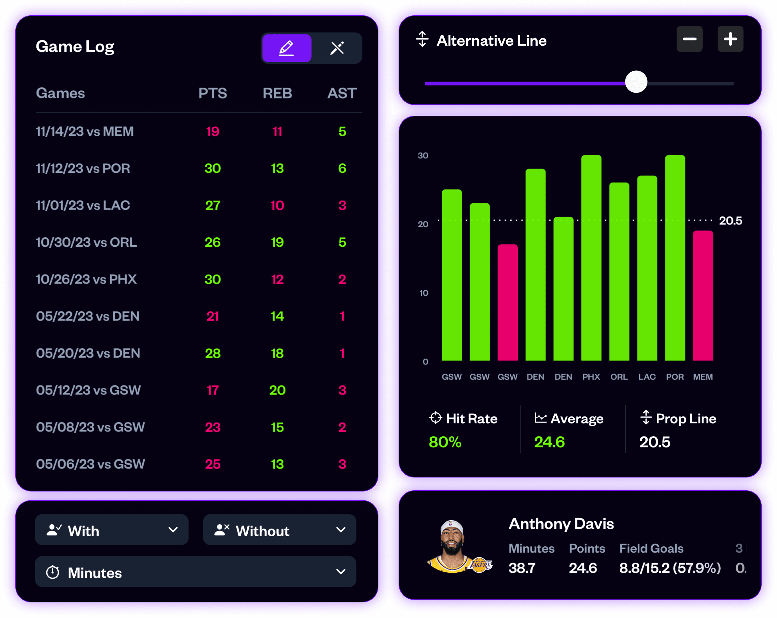 Grid of features in Player Info page